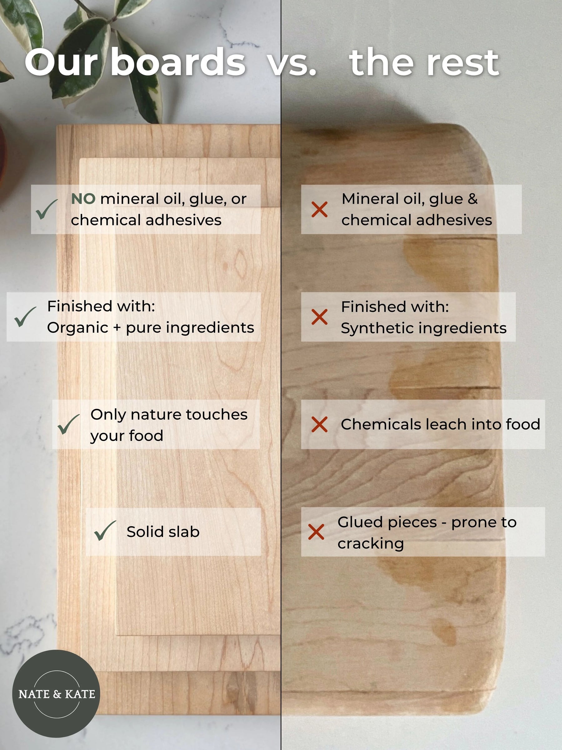 Solid Slab Cutting Boards